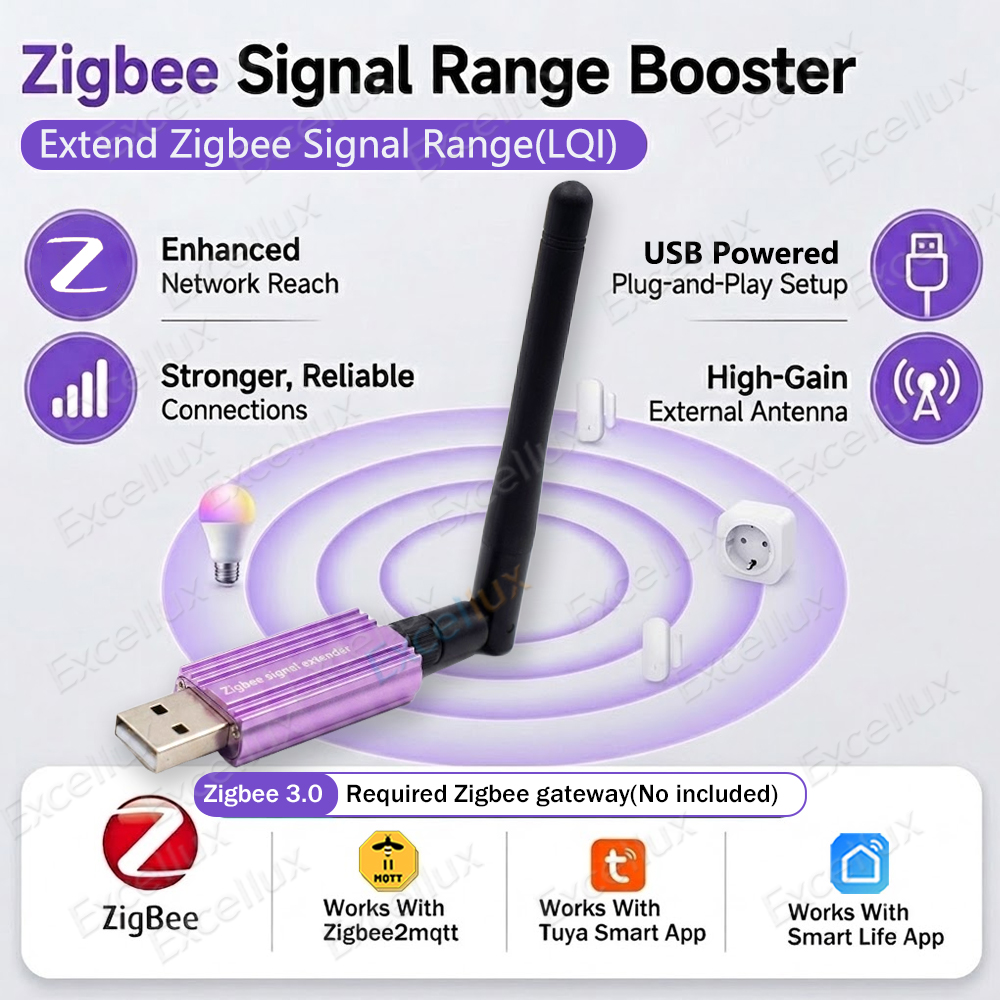 Zigbee Repeater Signal Extender - Répéteur de signal Zigbee, extension de