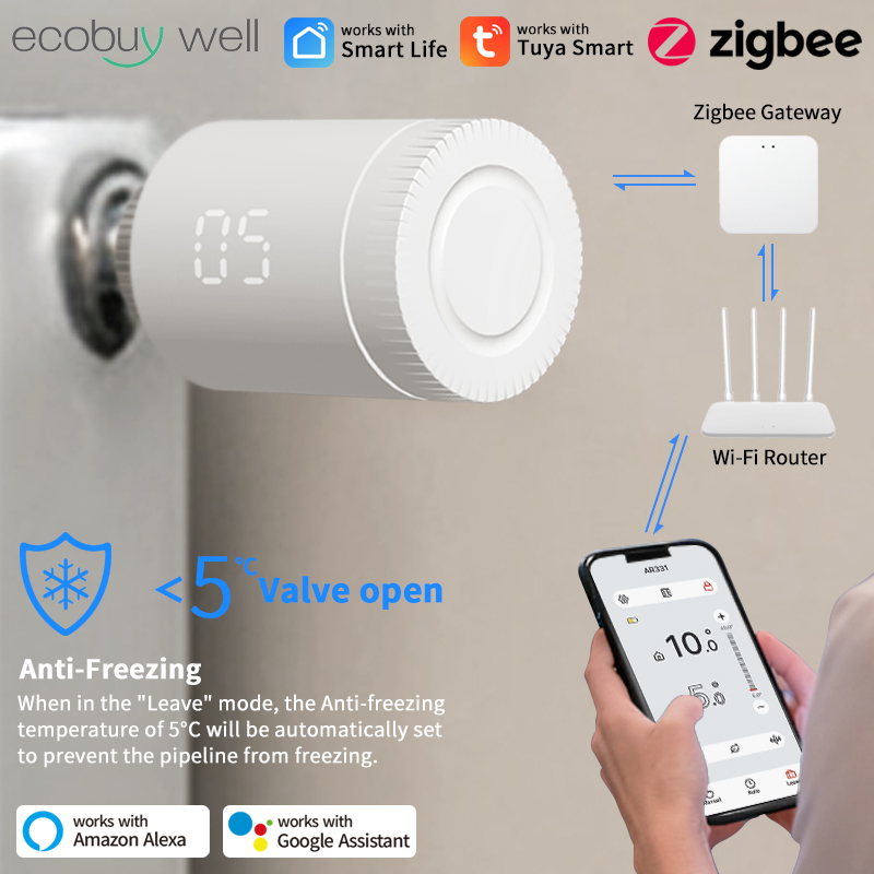 Wifi Radiator Valve Thermostat - Vanne de radiateur thermostatique Tuya Zigbee,
