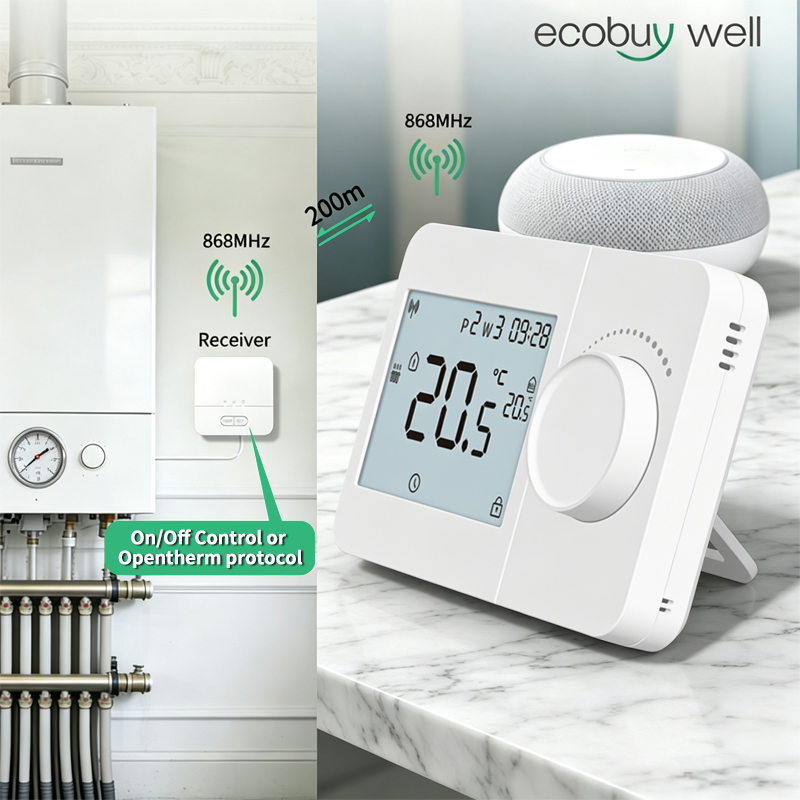 Smart Thermostat Boiler Opentherm - Thermostat Opentherm sans fil pour chaudière