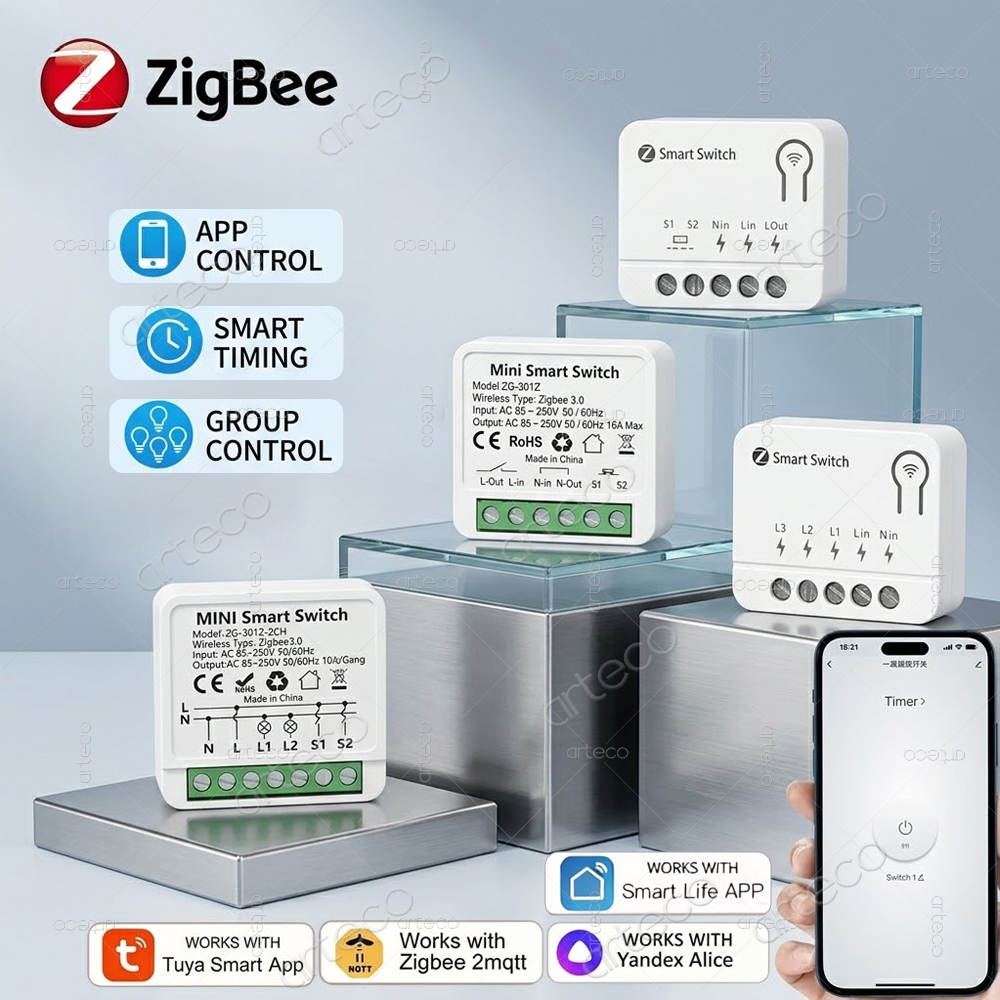 Zigbee Smart Button Scene Switch - Module d'interrupteur intelligent Tuya Zigbee Mini