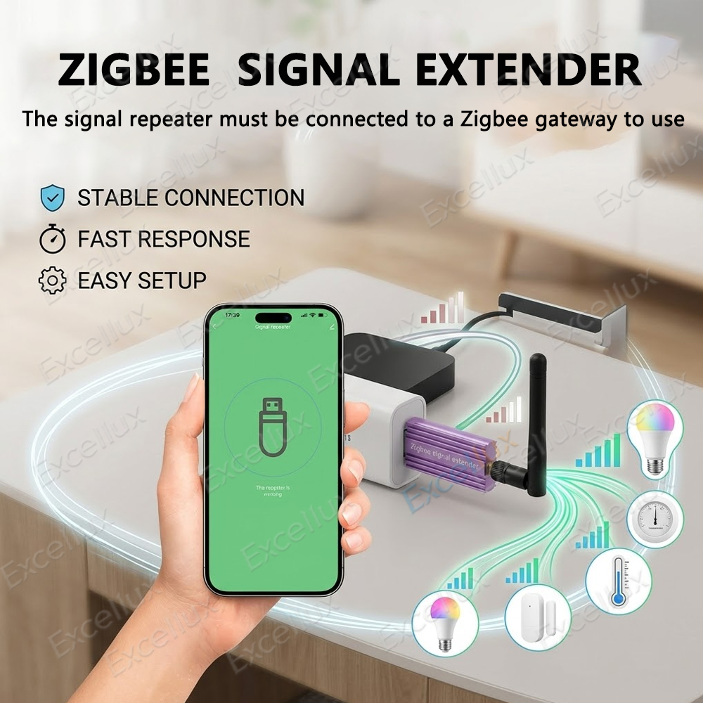 Répéteur de signal Zigbee, ext - Zigbee Repeater Signal Extender avis et prix