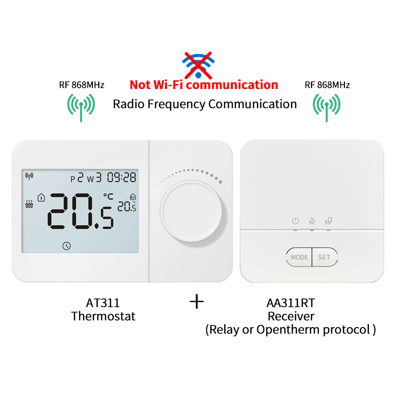 Thermostat Opentherm sans fil  - Smart Thermostat Boiler Opentherm avis et prix