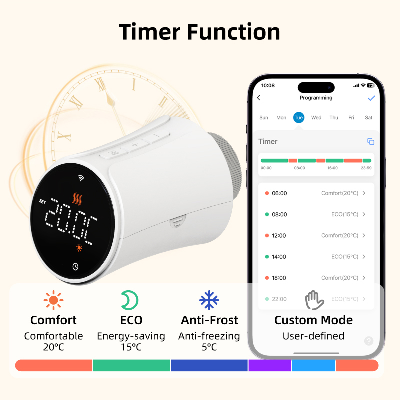 Thermostat intelligent tuya zi - Smart Trv Thermostat Tuya avis et prix