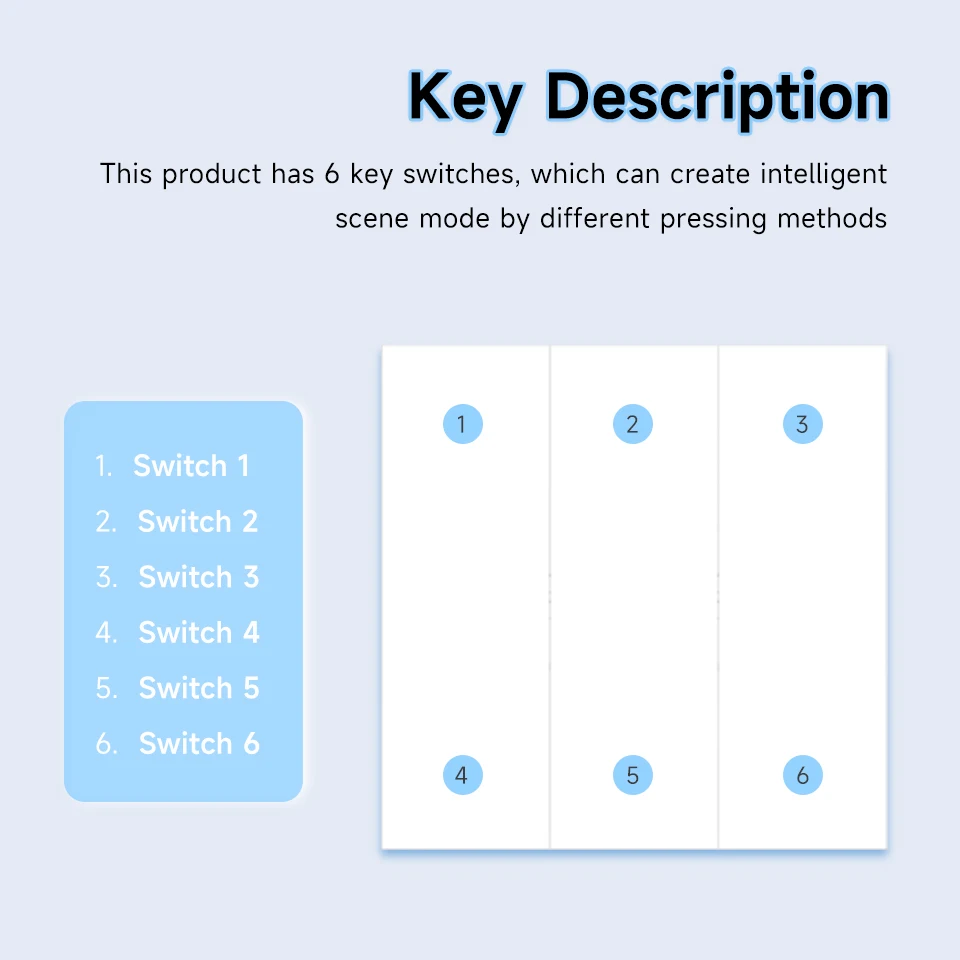 Tuya – interrupteur de scène i - Zigbee Smart Button Scene Switch avis et prix