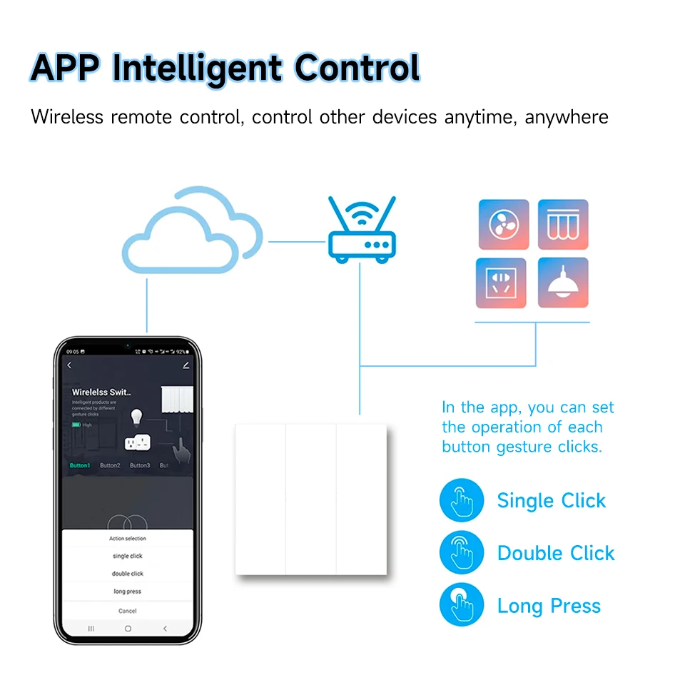 Tuya – interrupteur de scène i - Zigbee Smart Button Scene Switch avis et prix