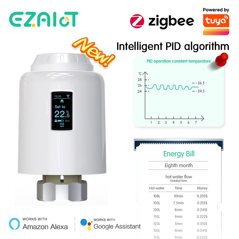 Tuya ZigBee 3.0 TRV Smart Reli - Smart Trv Thermostat Tuya avis et prix