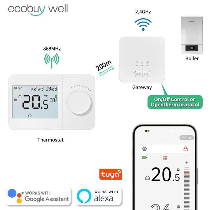 Thermostat Wi-Fi Tuya, thermos - Smart Thermostat Boiler Opentherm avis et prix