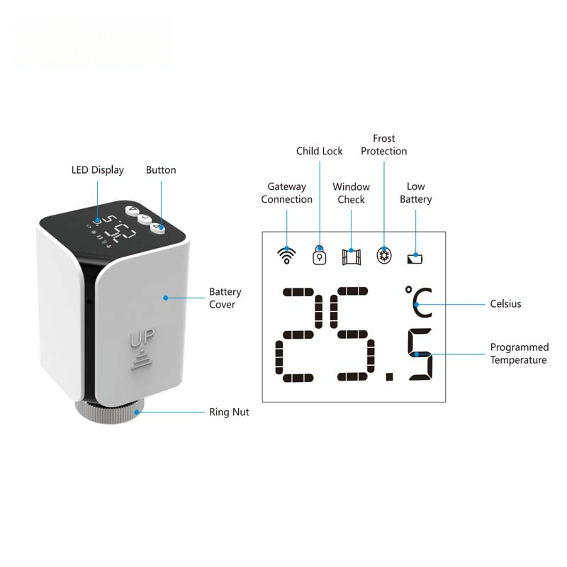 Thermostat de chauffage électr - Smart Thermostat Heating Floor avis et prix