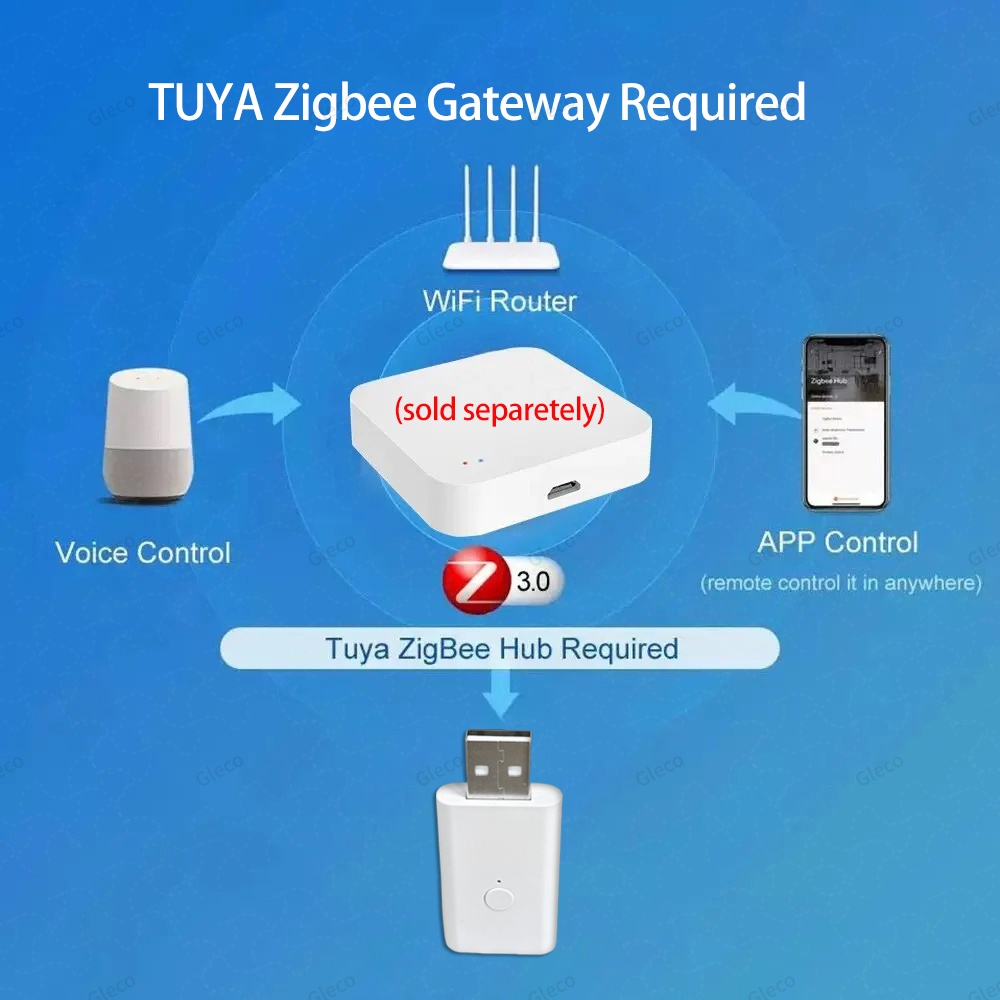 Tuya ZigBee – répéteur de Sign - Zigbee Repeater Signal Extender avis et prix
