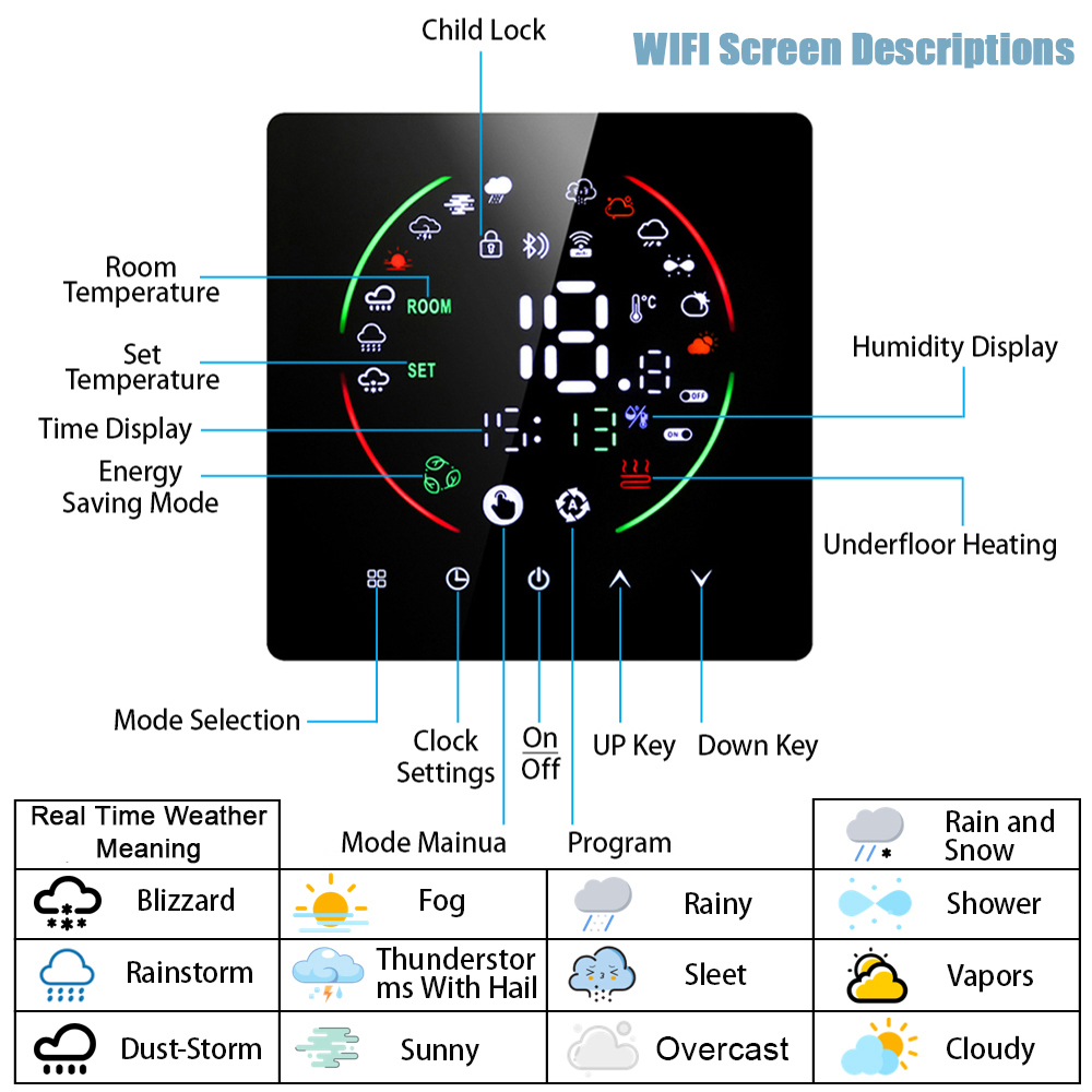 Thermostat intelligent WiFi EA - Smart Trv Thermostat Tuya avis et prix