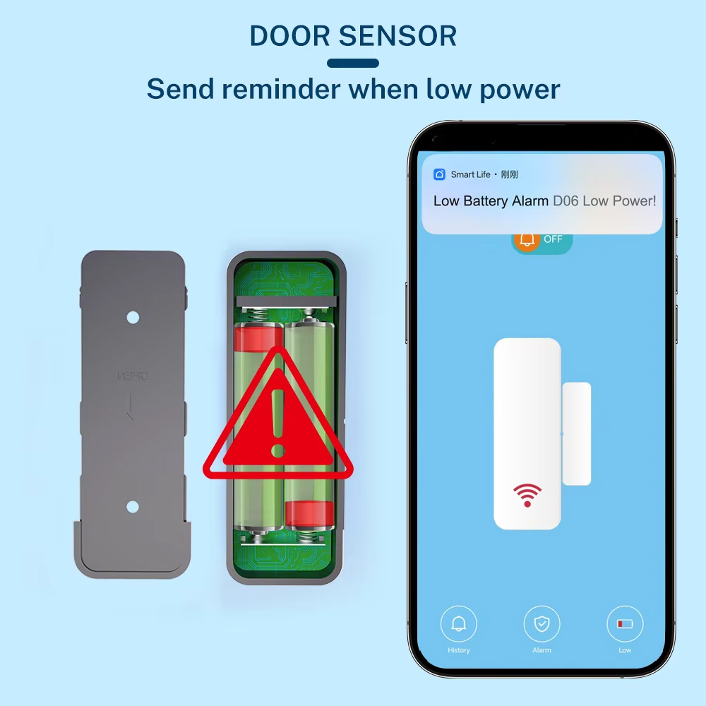 Capteur de porte et de fenêtre - Zigbee Door Window Sensor avis et prix