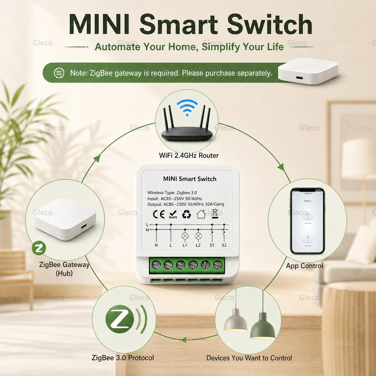 Interrupteur intelligent Zigbe - Zigbee Gateway Hub Tuya avis et prix