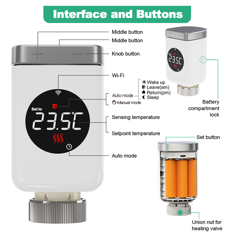 Actionneur de vanne de radiate - Smart Trv Thermostat Tuya avis et prix