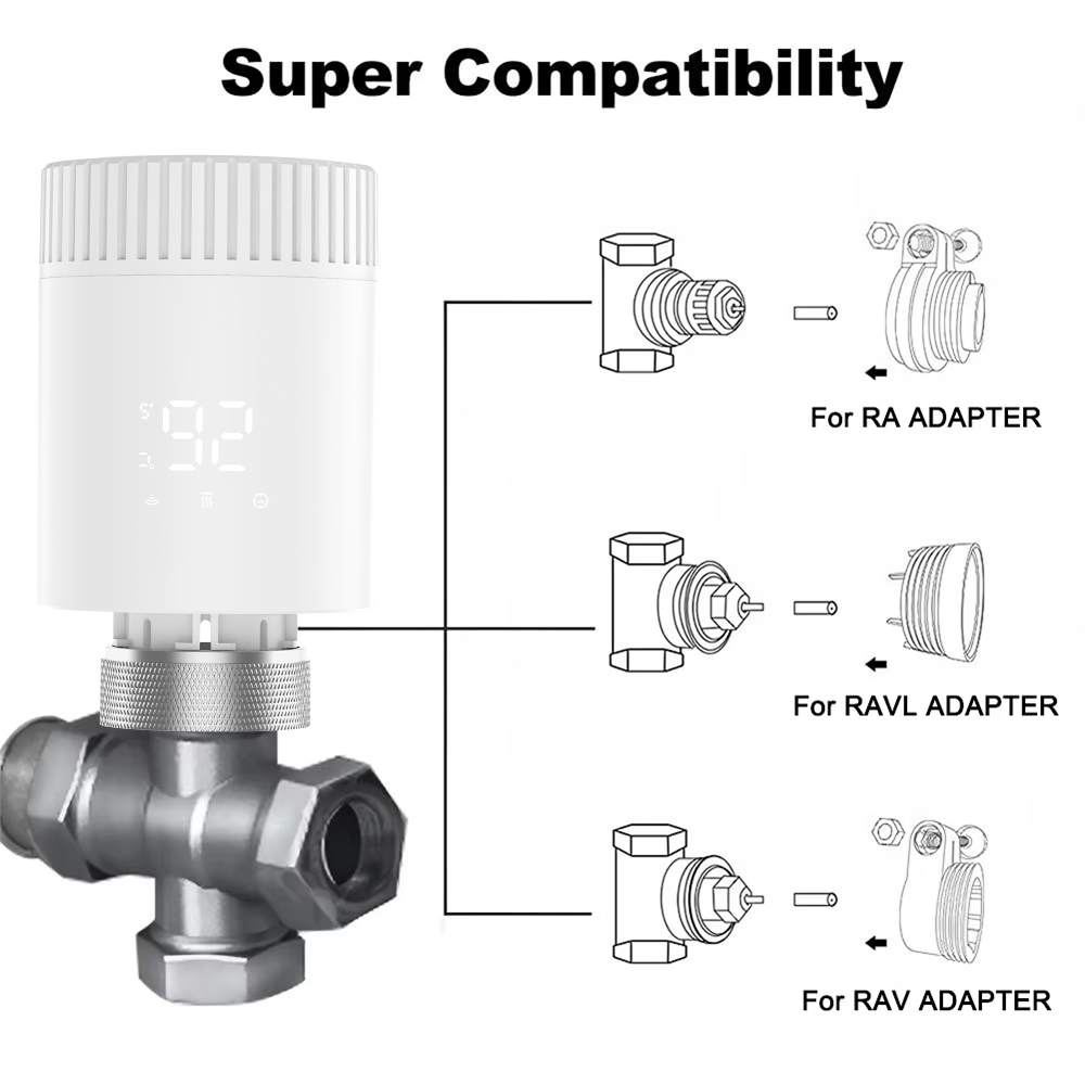 RKHK Adaptateur de vanne de ré - Trv Valve Adapter M30 avis et prix