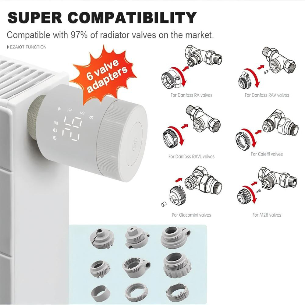Adaptateur de vanne TRV pour v - Trv Valve Adapter M30 avis et prix