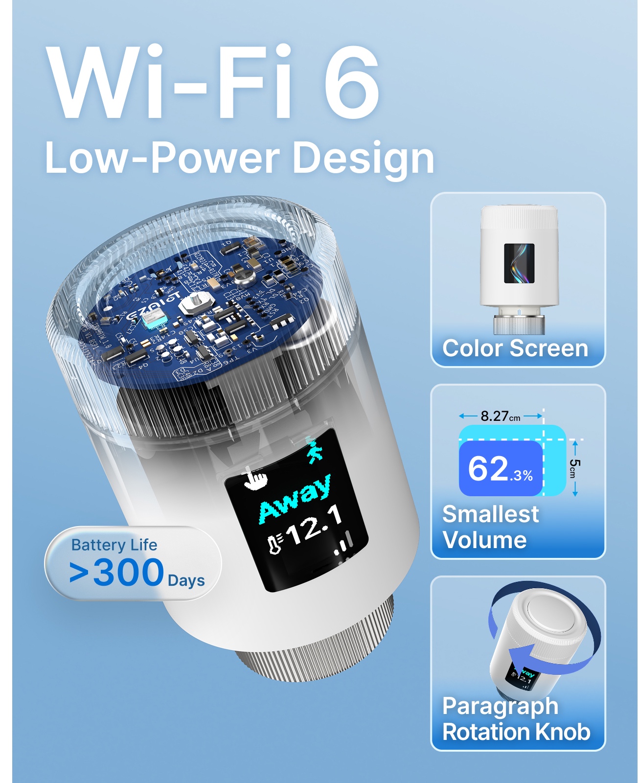 Vanne thermostatique intellige - Smart Trv Thermostat Tuya avis et prix