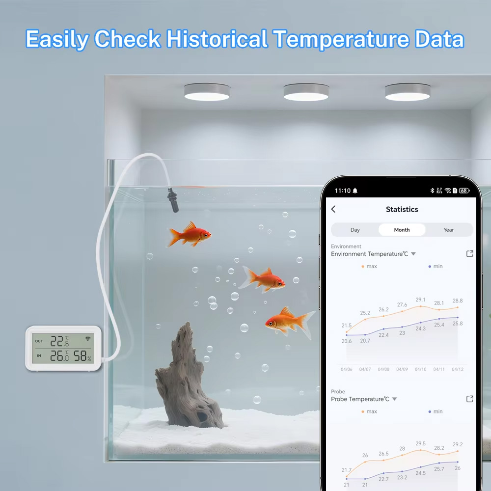 Sonde externe de température e - Zigbee Temperature Humidity Sensor avis et prix