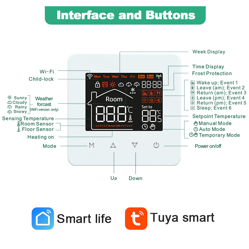 Thermostat intelligent pour ma - Smart Thermostat Heating Floor avis et prix