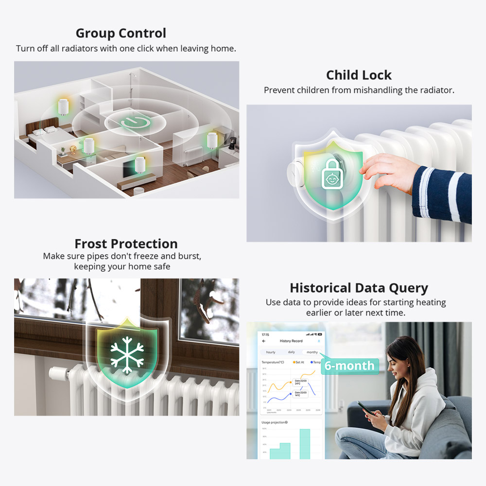 Vanne thermostatique de radiat - Wifi Radiator Valve Thermostat avis et prix