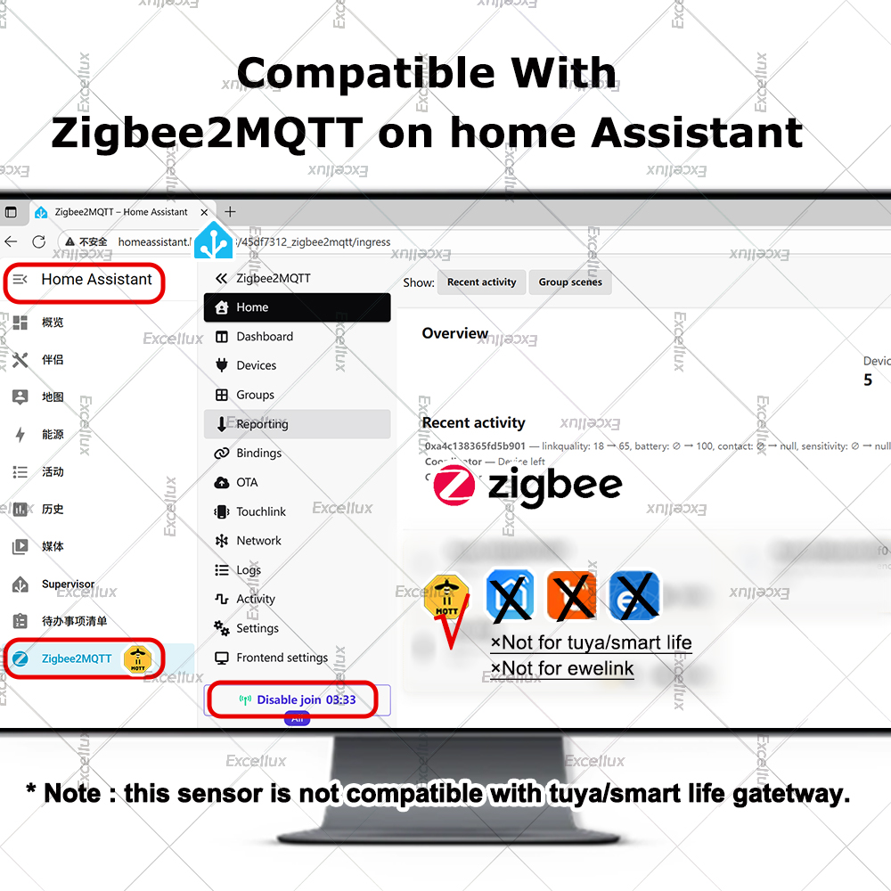 Répéteur de signal ZigBee 3.0, - Zigbee Repeater Signal Extender avis et prix