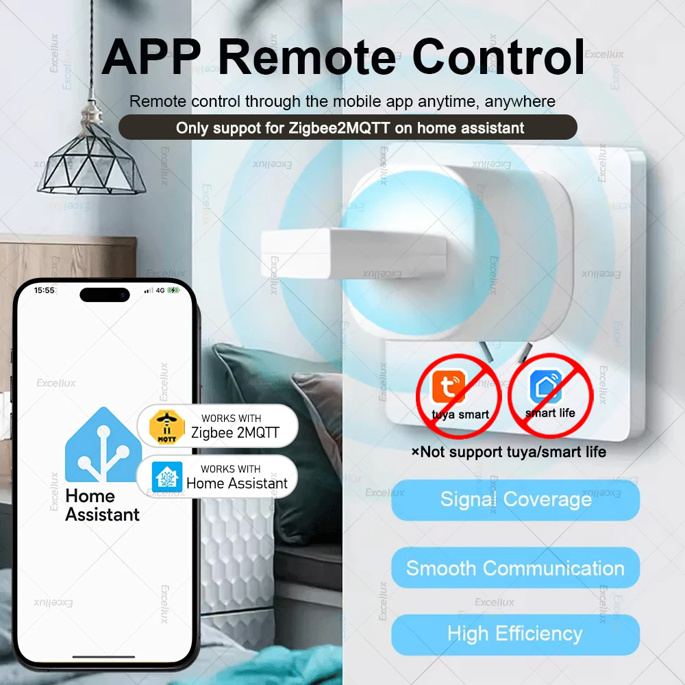 Répéteur de signal ZigBee 3.0, - Zigbee Repeater Signal Extender avis et prix