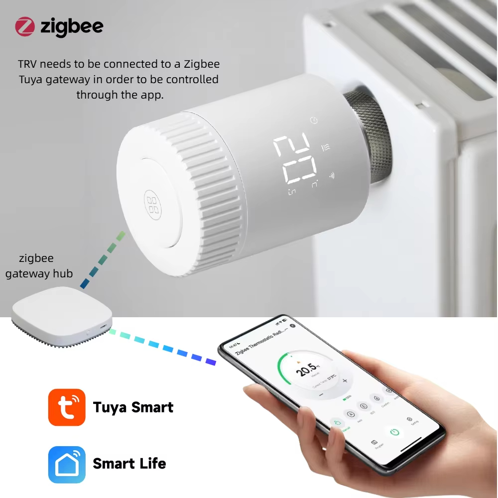 RKHK Tuya Zigbee – Actuateur d - Smart Trv Thermostat Tuya avis et prix