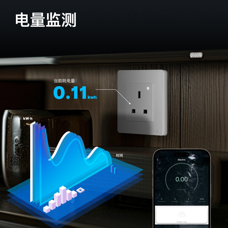 Prise intelligente MOES Tuya Z - Zigbee Smart Plug Energy Monitor avis et prix