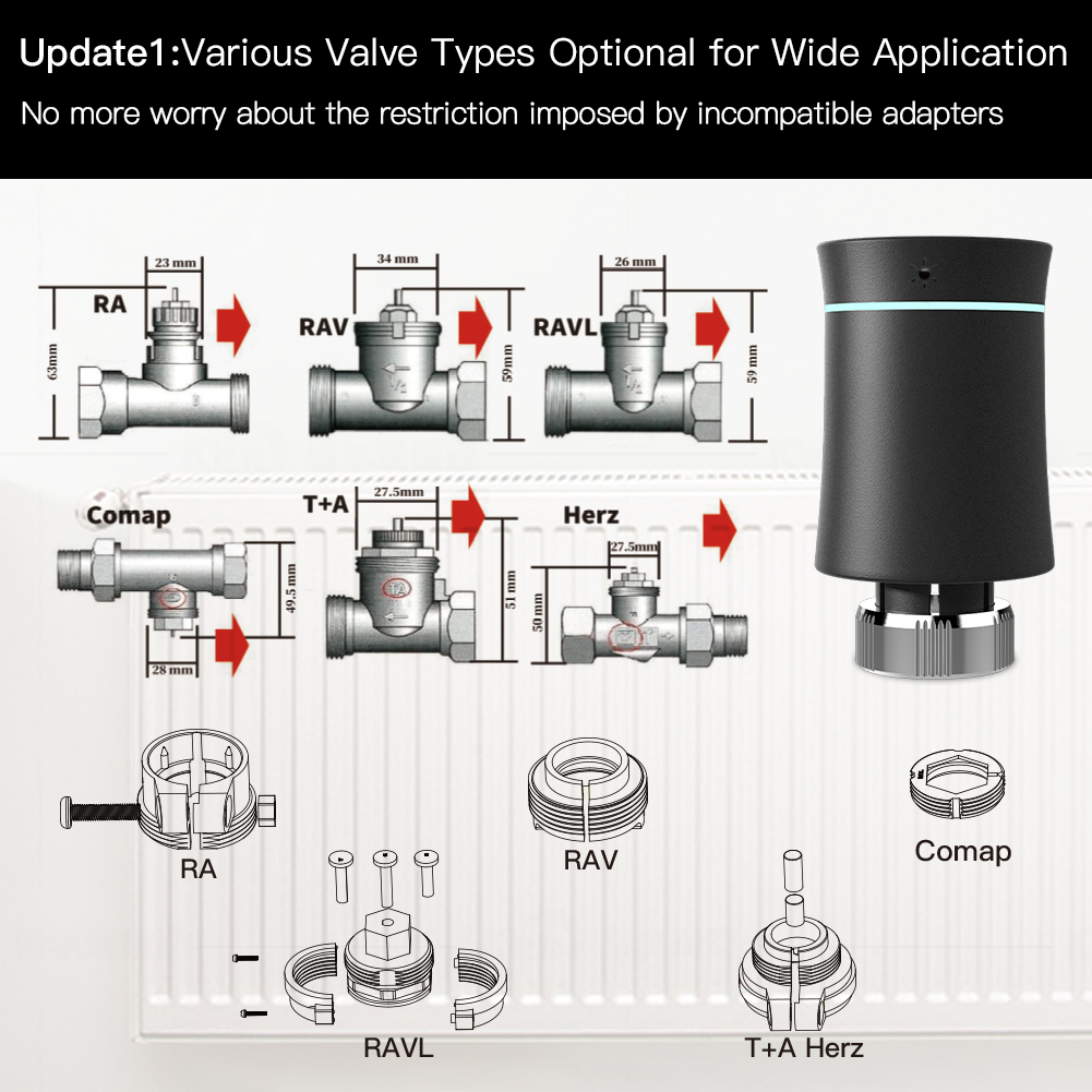 Thermostat MOES ZigBee3.0 TRV, - Smart Trv Thermostat Tuya avis et prix