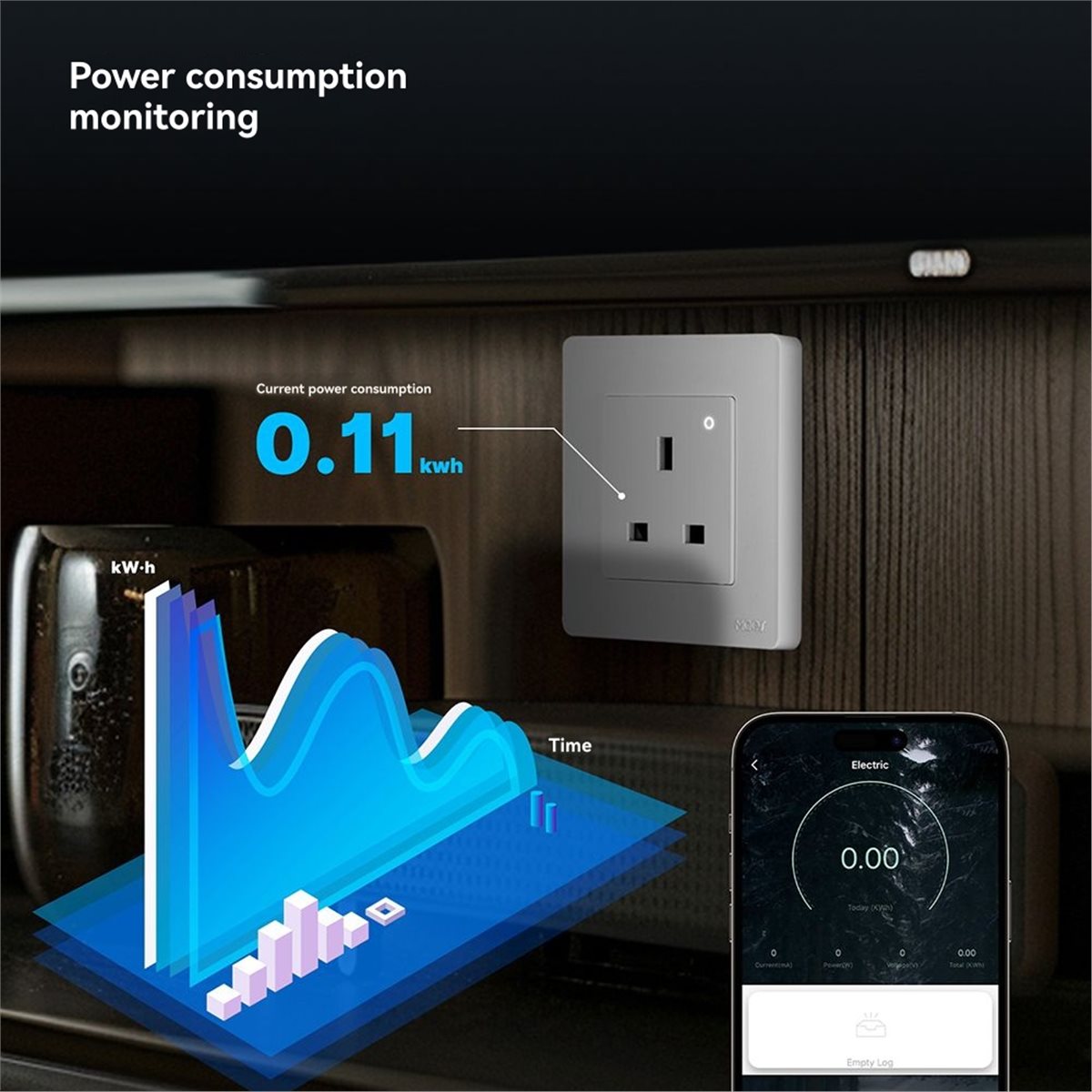 Prise intelligente B21B Tuya Z - Zigbee Smart Plug Energy Monitor avis et prix