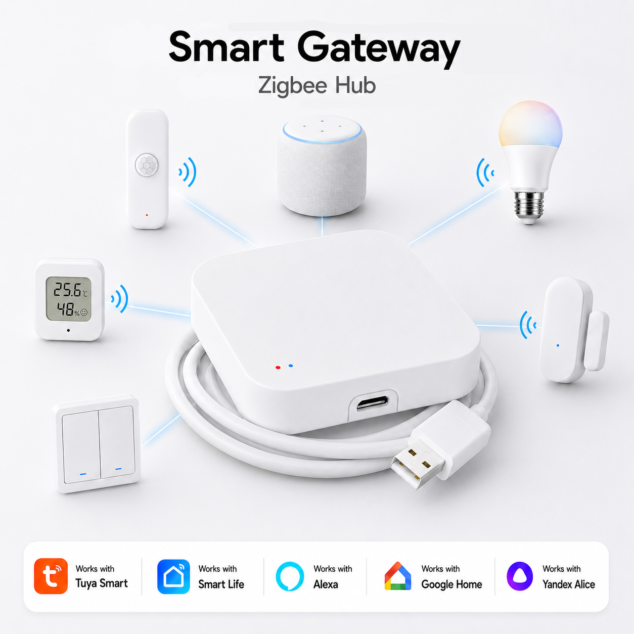 Passerelle Tuya Zigbee 3.0 Wif - Zigbee Gateway Hub Tuya avis et prix