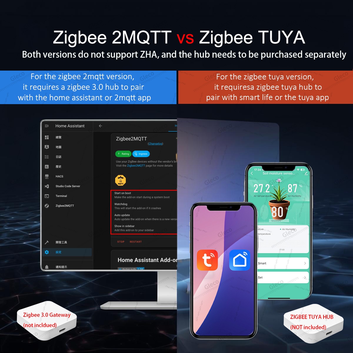 Capteur d'humidité du sol Zigb - Zigbee Temperature Humidity Sensor avis et prix