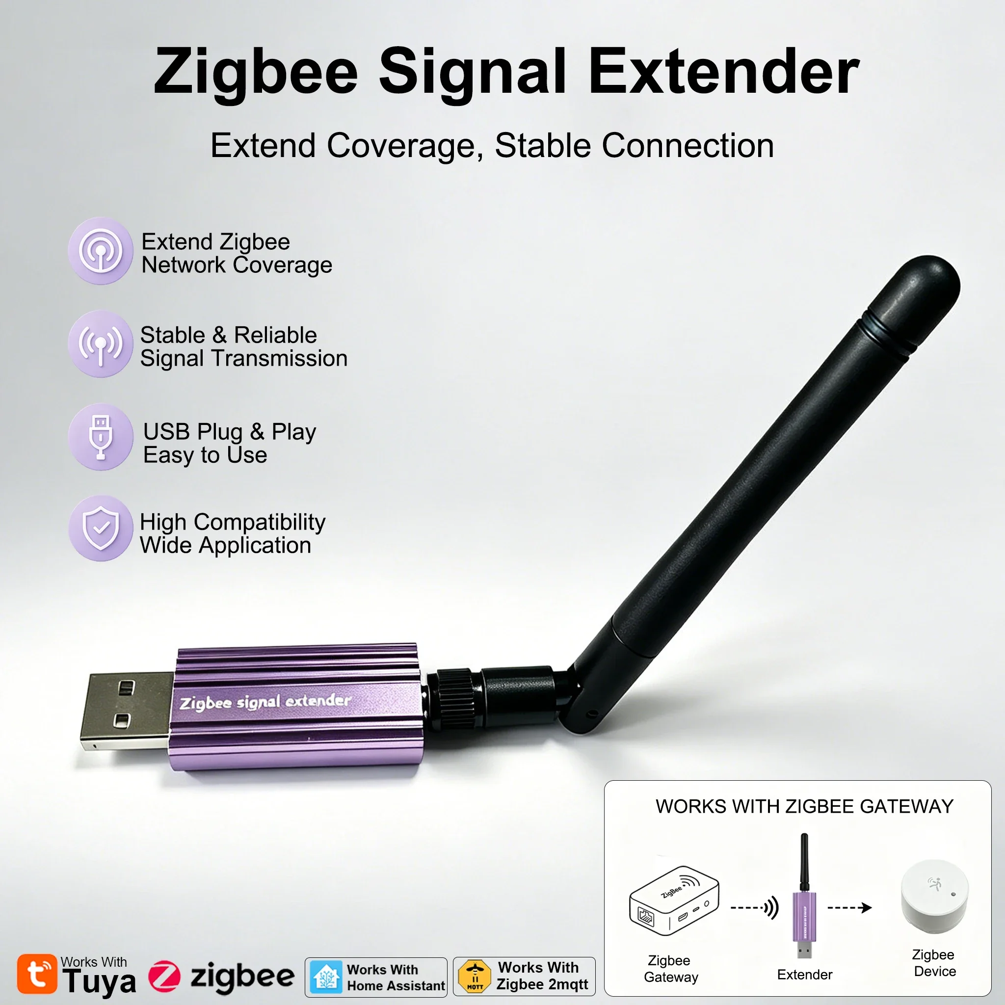 Répéteur de signal Zigbee Haoz - Zigbee Repeater Signal Extender avis et prix