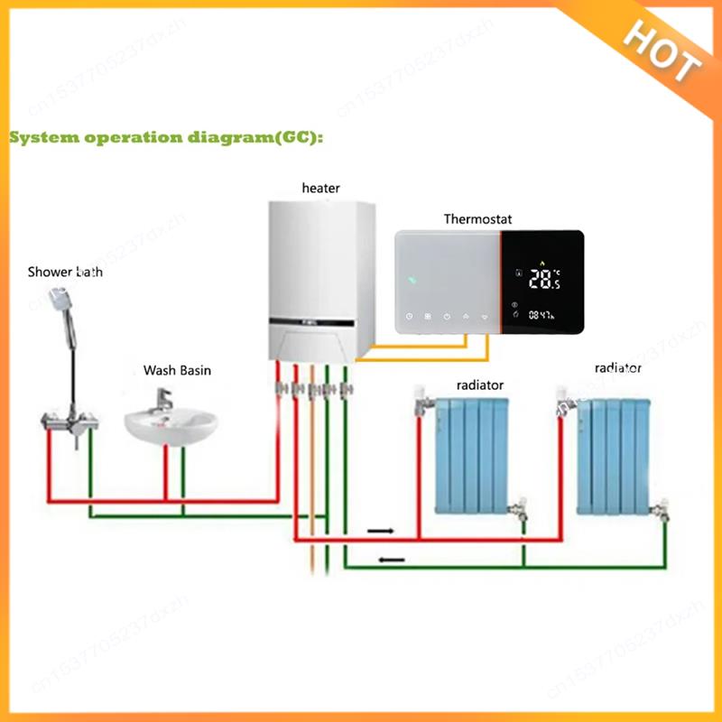 Thermostat Wifi intelligent A4 - Smart Thermostat Heating Floor avis et prix