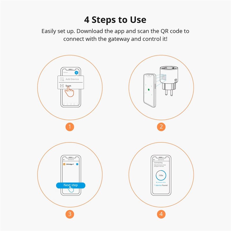 【Fête des Pères】 Prise intelli - Zigbee Smart Plug Energy Monitor avis et prix