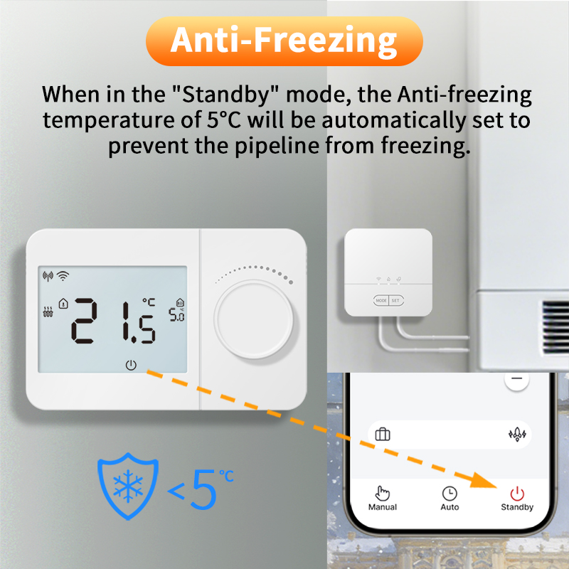 Thermostat WiFi Opentherm pour - Smart Thermostat Boiler Opentherm avis et prix