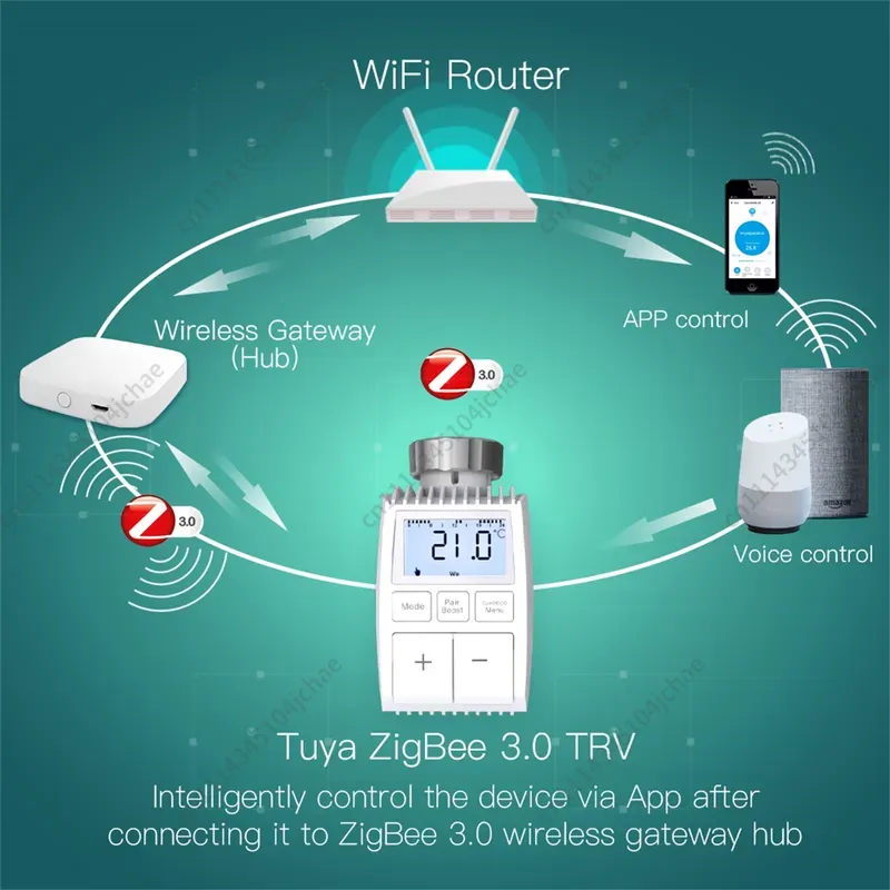 EE pour Tuya ZigBee 3.0, mini- - Zigbee Radiator Thermostat Valve avis et prix