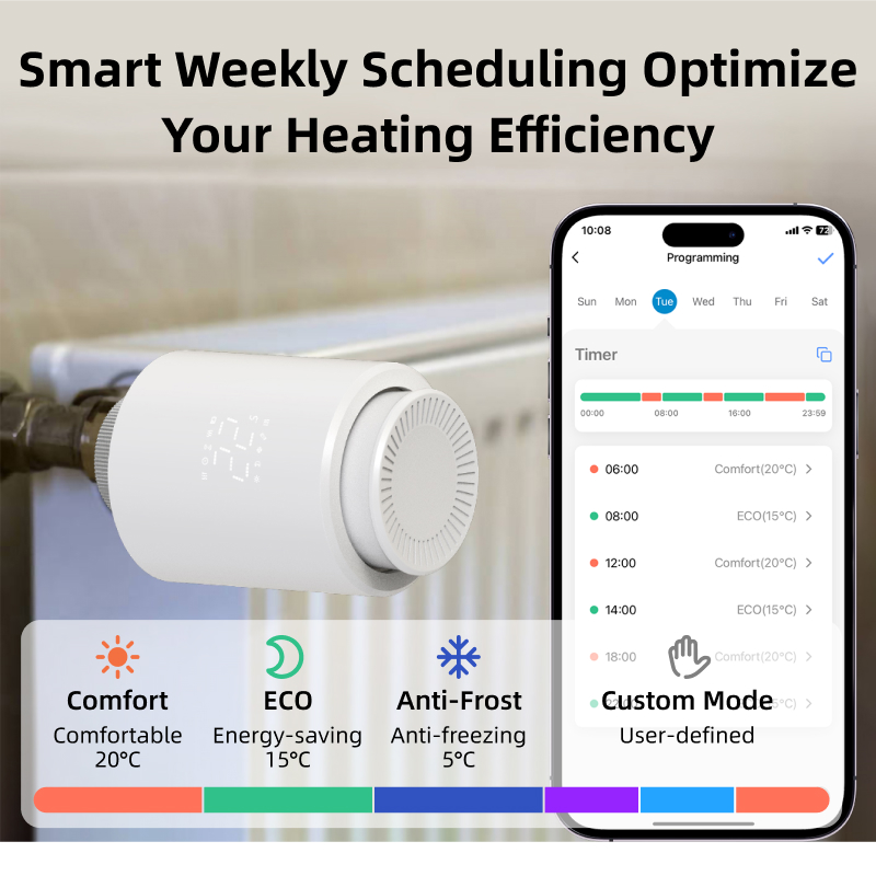 EZAIOT – actionneur de radiate - Smart Trv Thermostat Tuya avis et prix