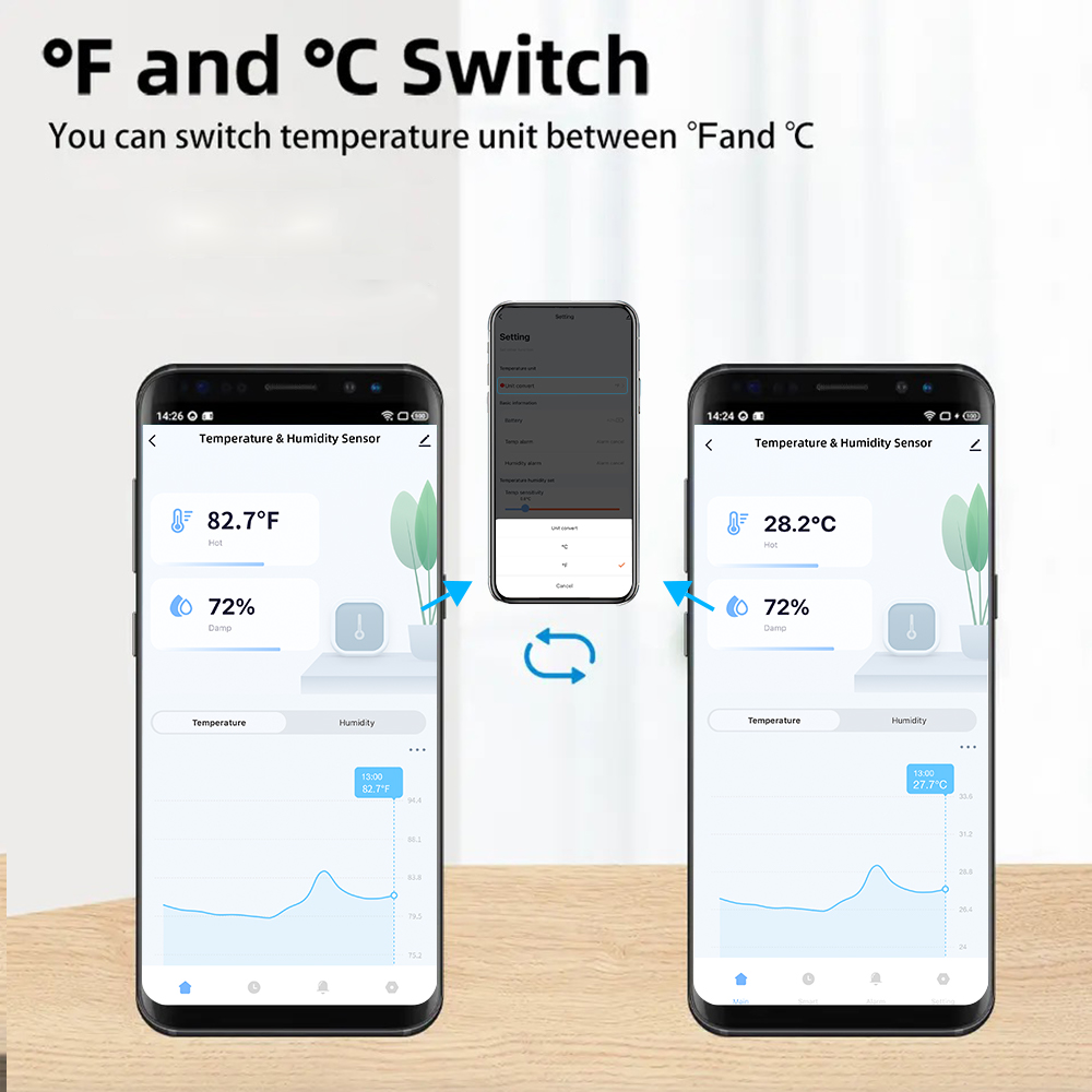 Capteurs de température et d'h - Zigbee Temperature Humidity Sensor avis et prix