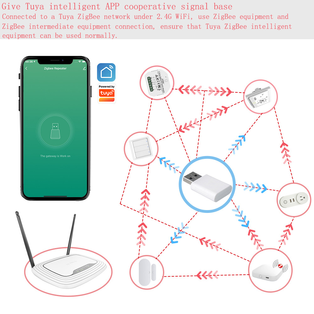 Répéteur de Signal USB 3.0, ex - Zigbee Repeater Signal Extender avis et prix