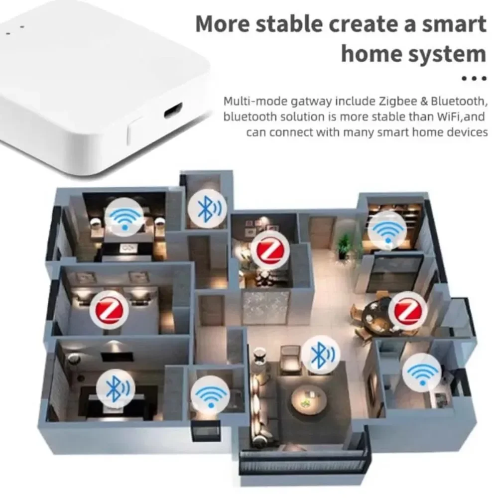 Passerelle Tuya Zigbee 3.0, Hu - Zigbee Gateway Hub Tuya avis et prix