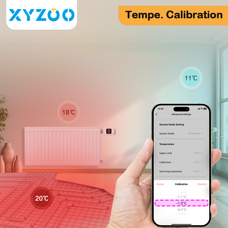 Vanne d'actionneur thermostati - Smart Trv Thermostat Tuya avis et prix