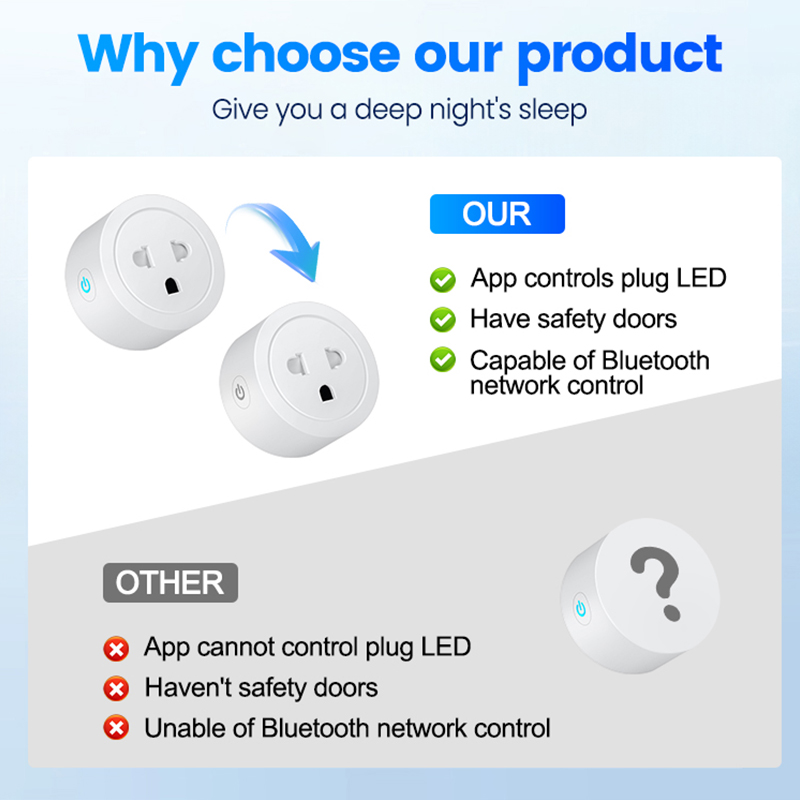Prise intelligente Zigbee stan - Zigbee Smart Plug Energy Monitor avis et prix