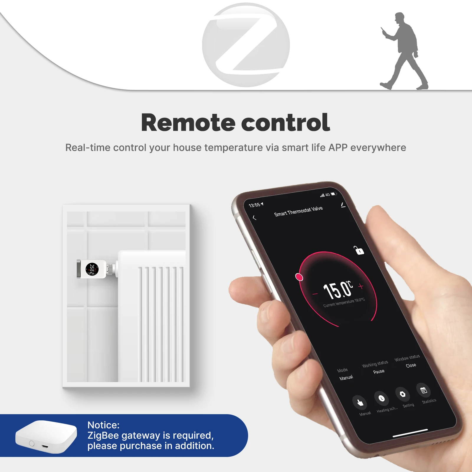 MOES Tuya – vanne de radiateur - Smart Trv Thermostat Tuya avis et prix