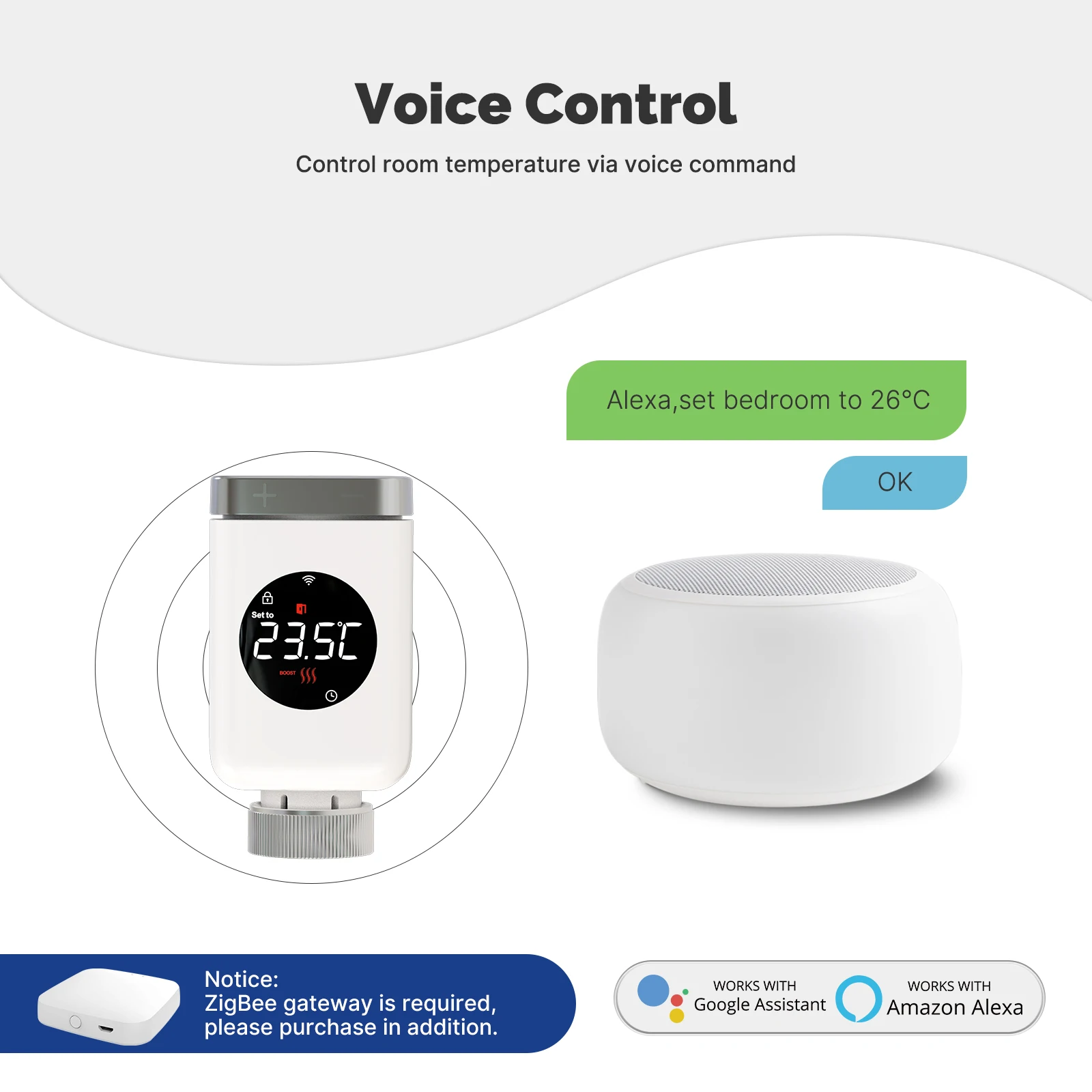 MOES Tuya – vanne de radiateur - Smart Trv Thermostat Tuya avis et prix