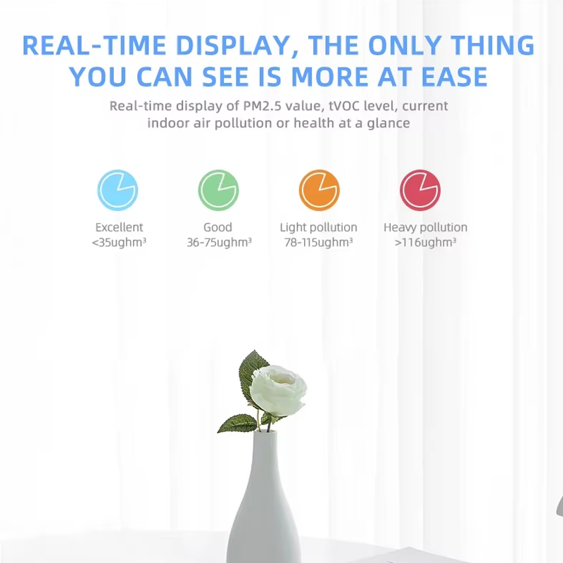 Détecteur de qualité de l'air  - Zigbee Temperature Humidity Sensor avis et prix