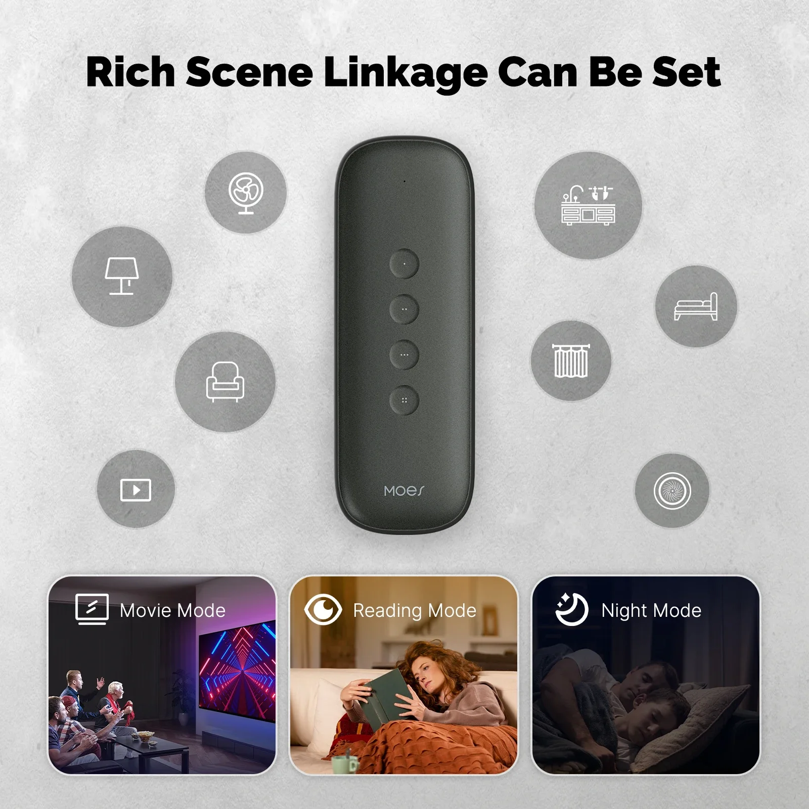 Interrupteur intelligent Tuya  - Zigbee Smart Button Scene Switch avis et prix